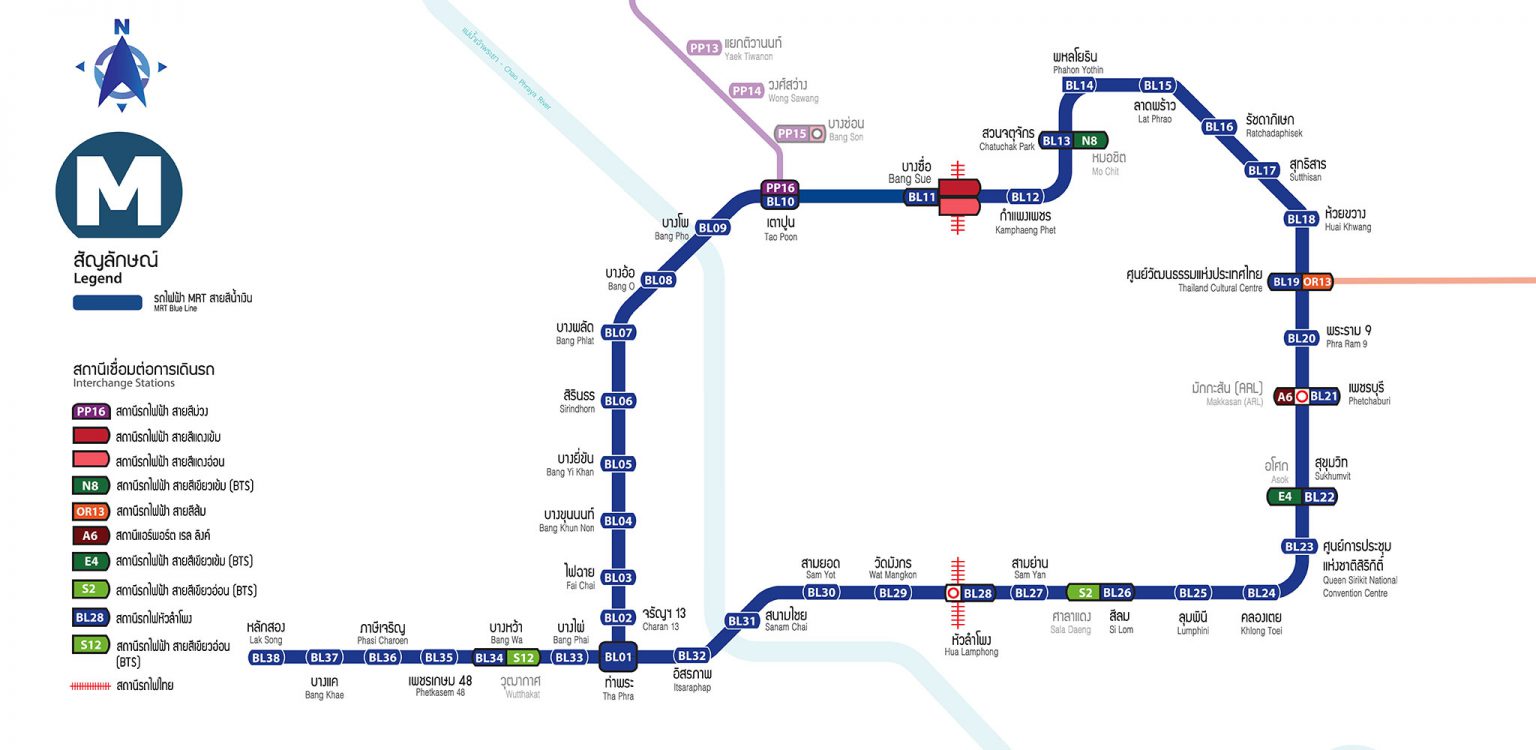 Bangkok Metro Networks Limited